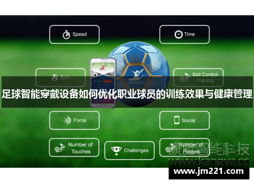 足球智能穿戴设备如何优化职业球员的训练效果与健康管理
