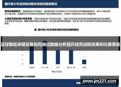 足球智能穿戴设备如何通过数据分析提升球员训练效果和比赛表现